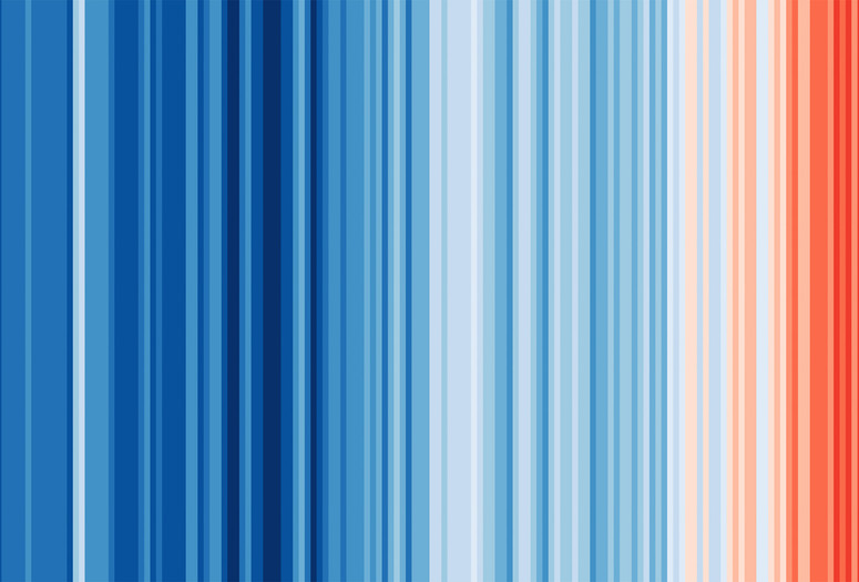 Ed Hawkins. Warming Stripes 1850–2023. 2018–ongoing. © Ed Hawkins