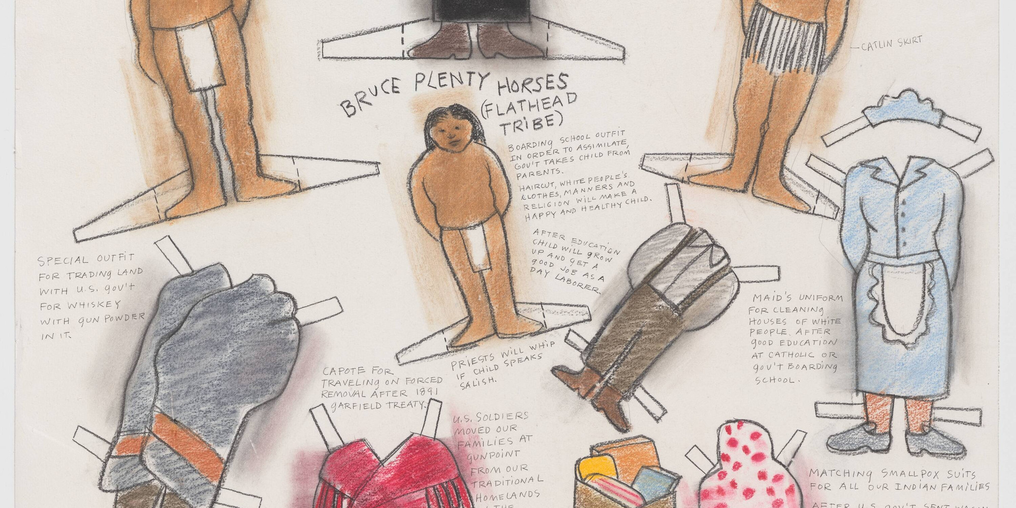 Jaune Quick-to-See Smith. Paper Dolls for a Post-Columbian World. 1991. Watercolor, graphite, and photocopy on paper, 13 sheets, 17 × 11" (43.2 × 27.9 cm). The Museum of Modern Art, New York. Committee on Drawings and Prints Fund and Agnes Gund