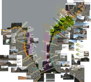nARCHITECTS Zone 3 site diagram
