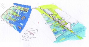 LTL Sketch Diagram