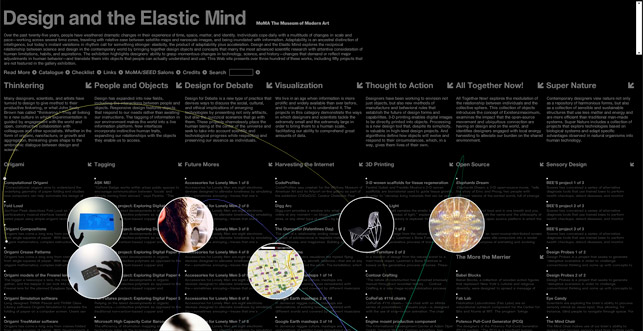 Design and the Elastic Mind