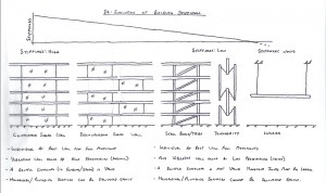 Zak-Kostura-Sketch-2