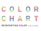 Interactives: screenshot from <i>Color Chart Reinventing Color 1950 to Today</i>, 2008