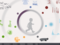 Century of the Child exhibition website