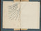 Guillaume Apollinaire, <i>Case d’Armons (Artillery-carriage compartment for personal effects)</i>, 1915<br>
Book with twenty-one poems reproduced through a gelatin plate process with pasted printed matter and ink on graph paper<br>
Publisher: the artist with the assistance of Sergeants Bodard and Berthier, France<br>
Edition: 25 (few known copies). This copy contains Apollinaire’s hand-written dedication to his fiancée, Madeleine Pagès<br>
Jean Bonna Library, Geneva