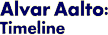 Alvar Aalto: Timeline