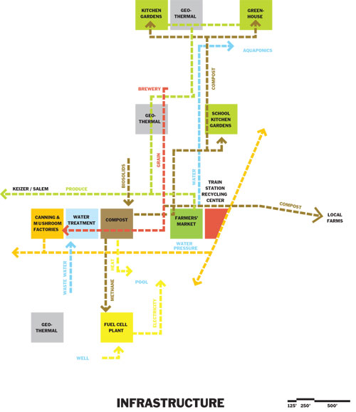 http://www.moma.org/interactives/exhibitions/2012/foreclosed/images/keizer/workac_5.jpg