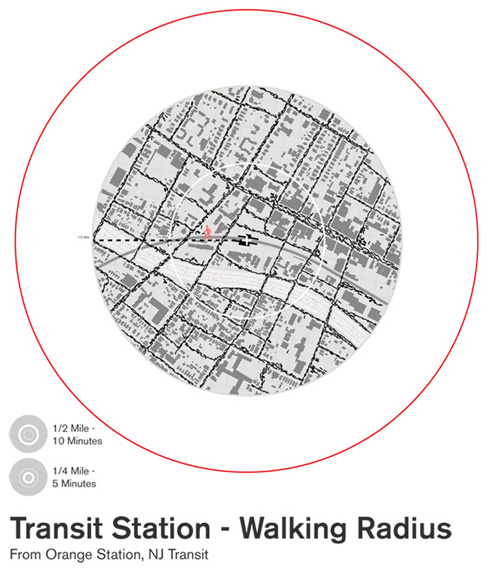 Thoughts on a Walking City