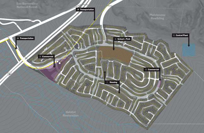 Property with Properties