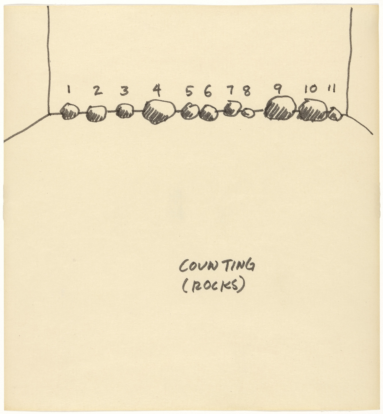 Mel Bochner. Counting (Rocks). 1969