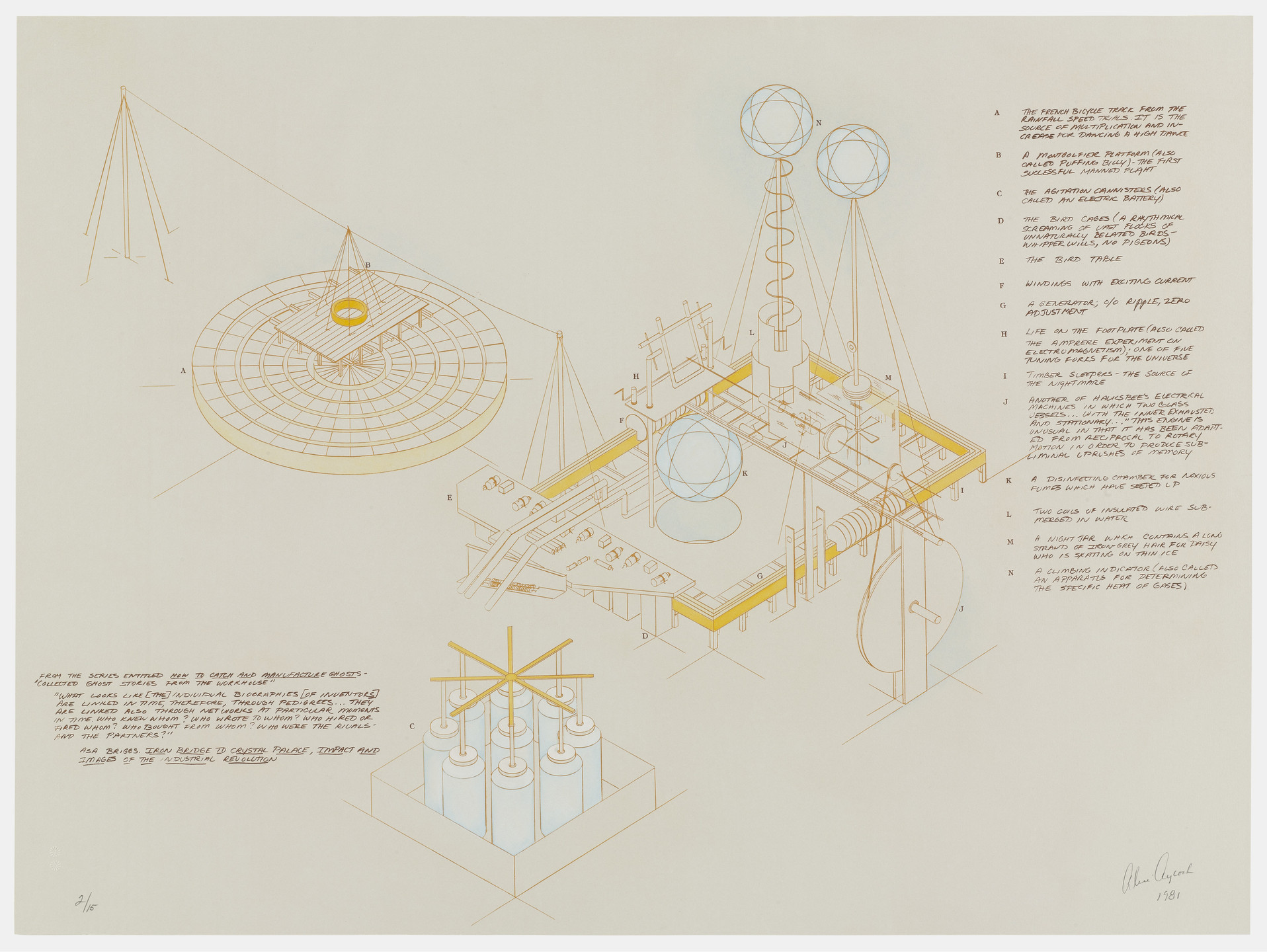 Alice Aycock. How To Catch and Manufacture Ghosts. 1981