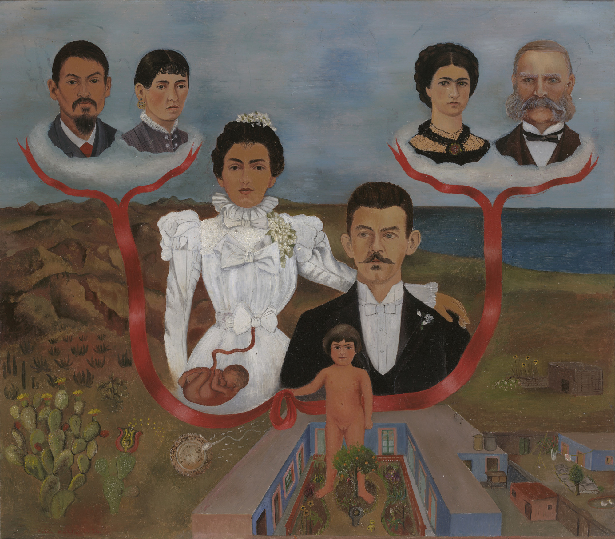 frida kahlo research questions
