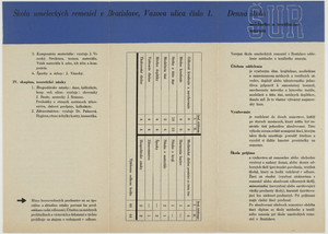 Denna skola modneho a textilneho umenia
