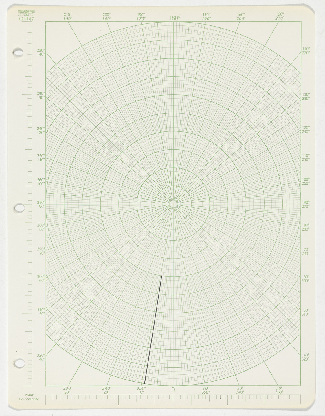 Robert Barry. 10° #2. 1968
