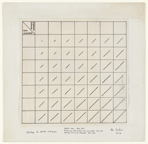 Time Extended/Distance Extended