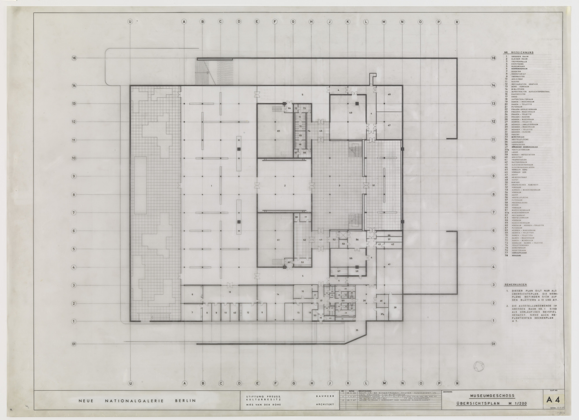 Ludwig Mies Van Der Rohe New National Gallery Berlin
