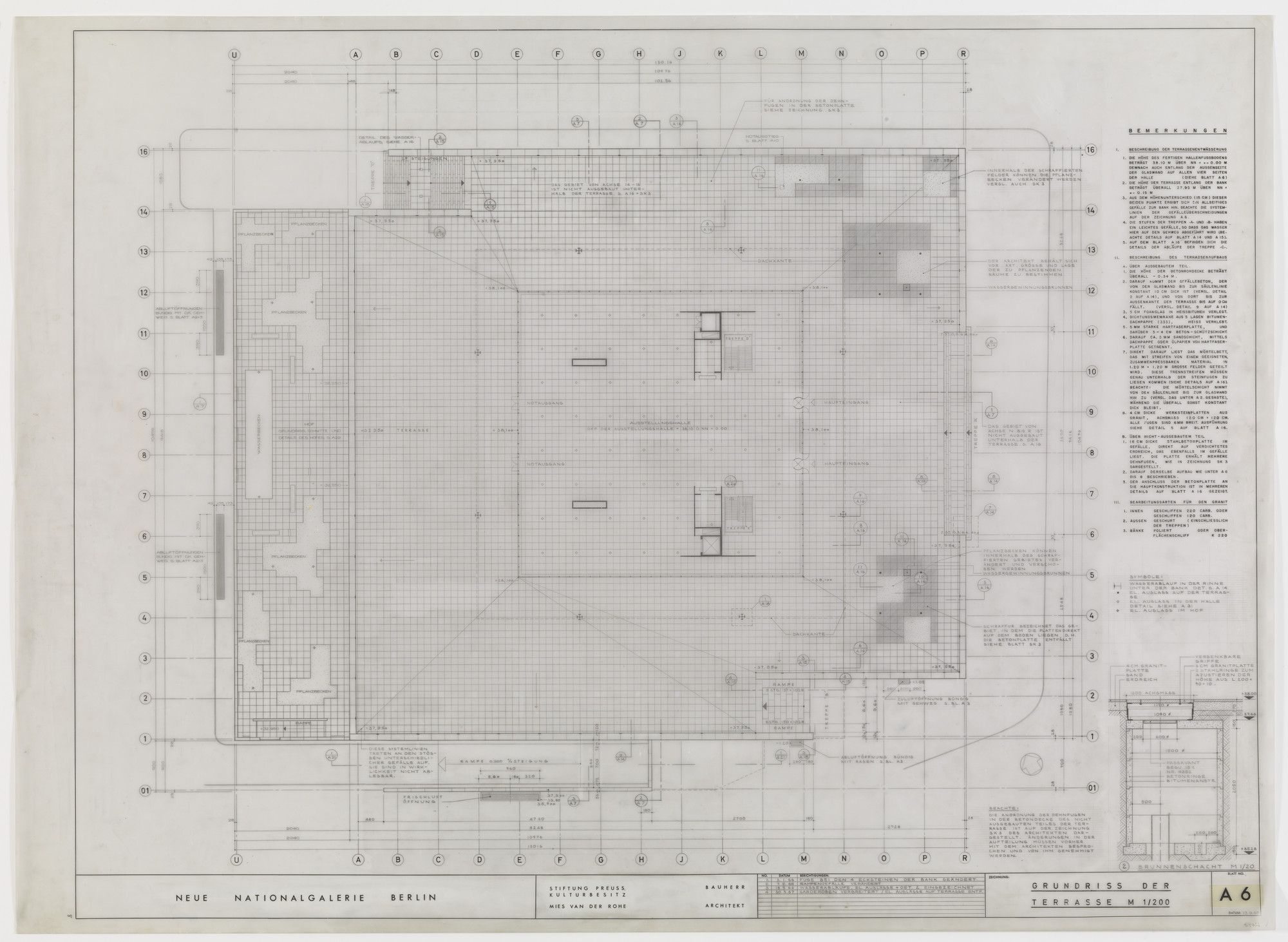 Ludwig Mies Van Der Rohe New National Gallery Berlin