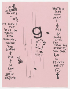 Poster for Vautier Day / Knížák Night, Fluxus West, various cities, California, May 15–16, 1968