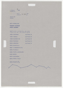 Progression No. 8 from Postal Dossier (Dossier postale)