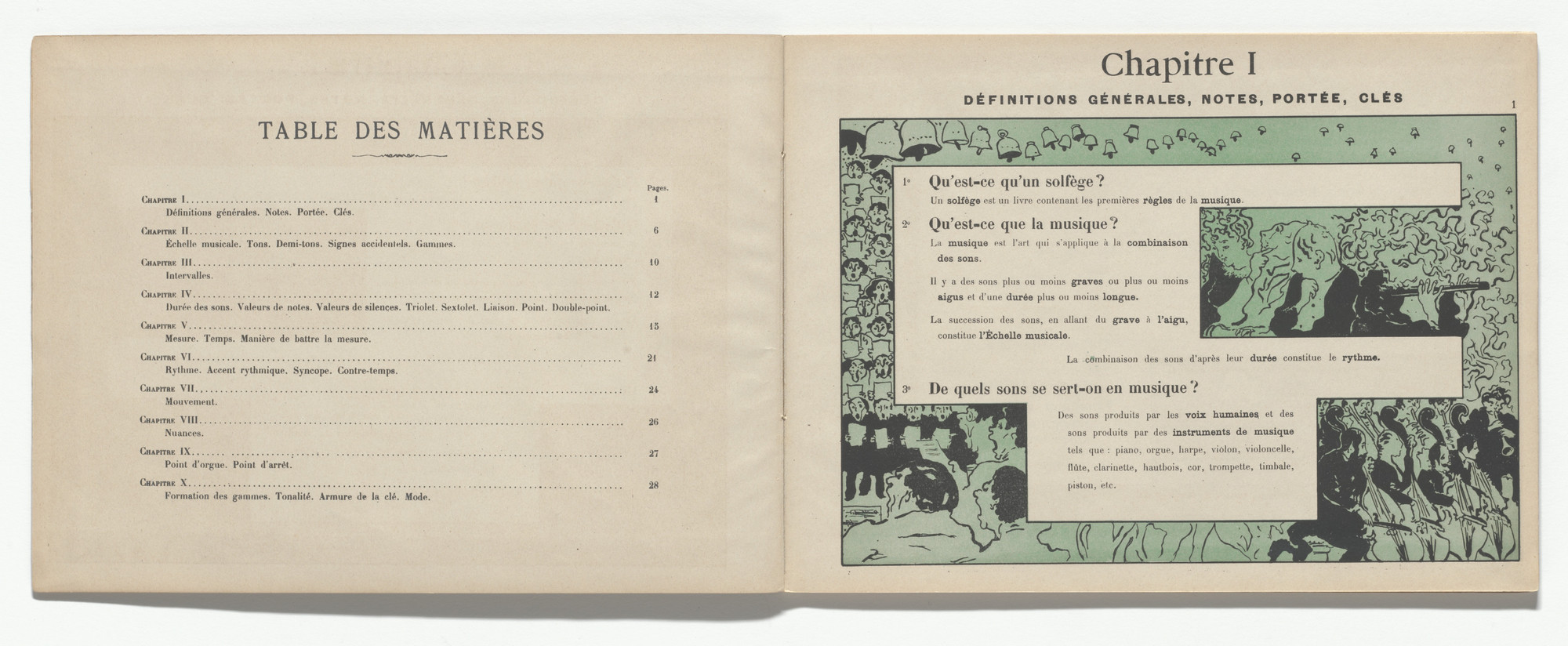Pierre Bonnard. In-text plate (page 1) from Petit solfège illustré (Little Illustrated Solfège). 1893 (reproduced drawings executed 1891–93)