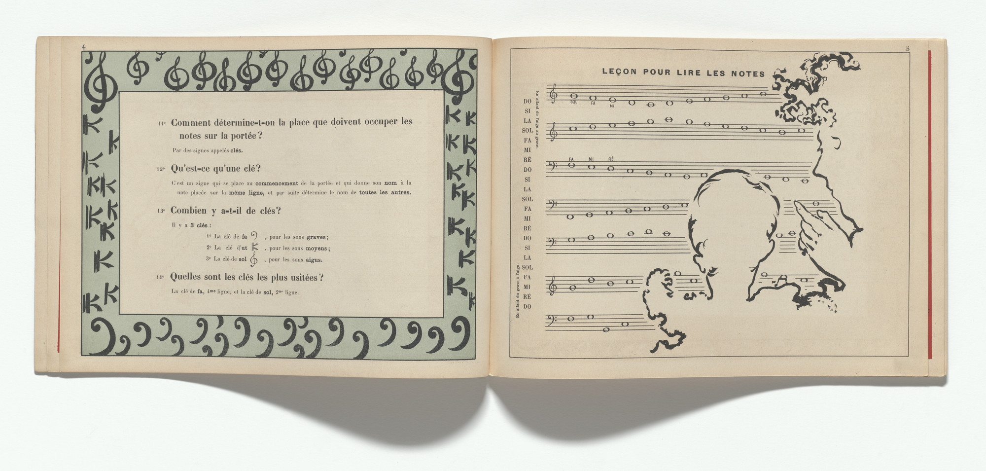 Pierre Bonnard. In-text plate (page 4) from Petit solfège illustré (Little Illustrated Solfège). 1893 (reproduced drawings executed 1891–93)