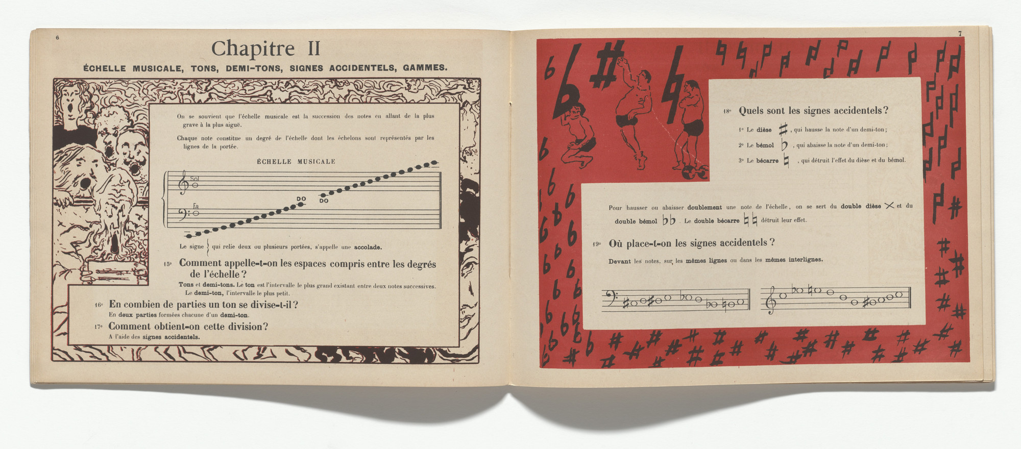 Pierre Bonnard. In-text plate (page 6) from Petit solfège illustré (Little Illustrated Solfège). 1893 (reproduced drawings executed 1891–93)