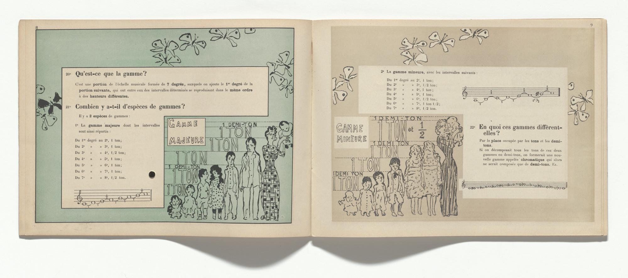 Pierre Bonnard. In-text plate (page 8) from Petit solfège illustré (Little Illustrated Solfège). 1893 (reproduced drawings executed 1891–93)