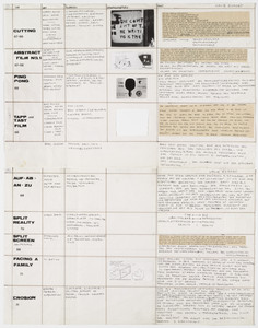 Listing of Films and Categories