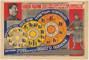 Every Worker Must Keep a Keen Eye on How the Net Cost of Production Is Lowered at Their Workplace (Kazhdyi rabochii dolzhen zorko sledit’ za tem kak snizhaetsia sebestoimost’ izdelii na ego predpriiatii)