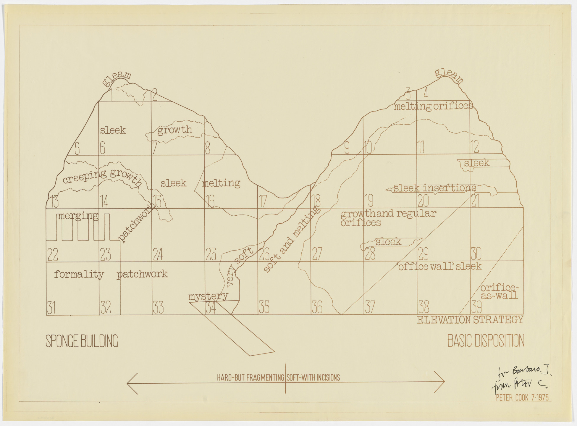 Peter Cook. Sponge Building project (Elevation). 1975