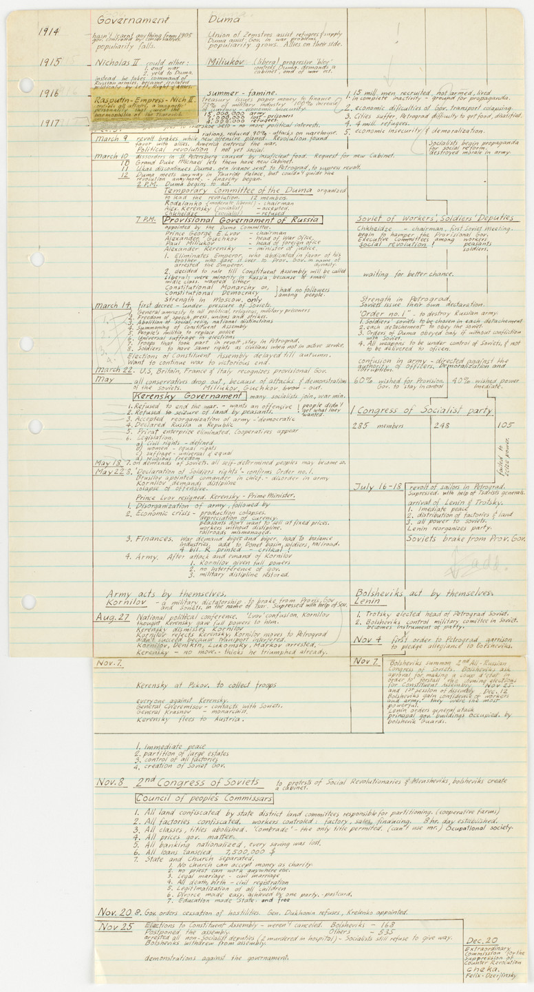 George Maciunas. Chronology of Russian History: 1896–Nov. 25, 1917 (Reactionary Government/Progressive Opposition). c. 1953–54