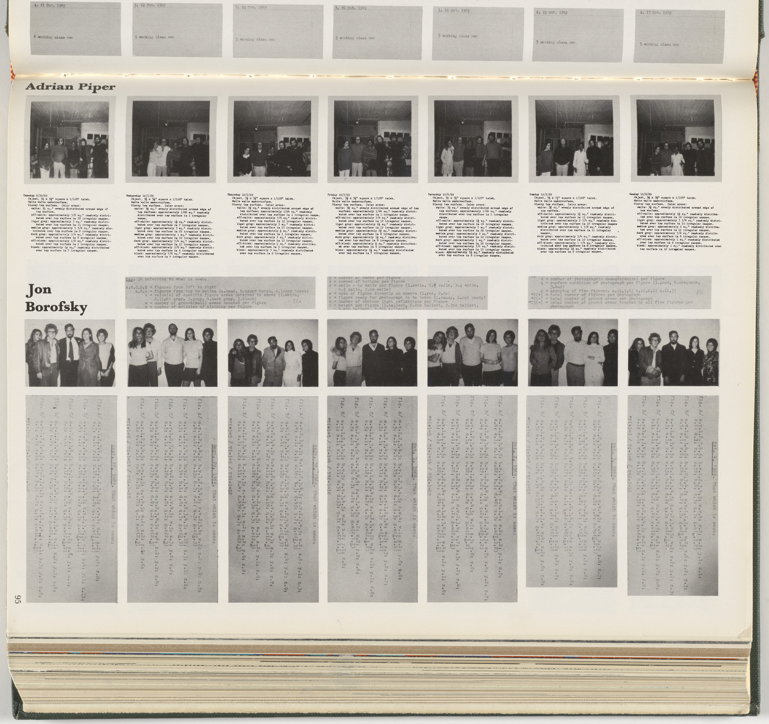 Adrian Piper. Groups in Studio International, March 1970. 1970