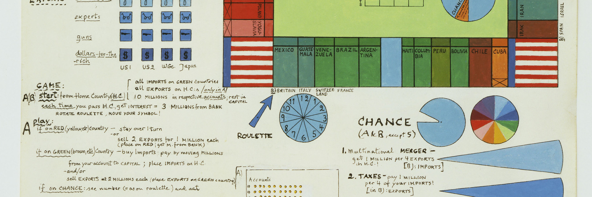 Öyvind Fahlström. Plan for World Trade Monopoly. 1970. Cut-and-pasted paper with synthetic polymer paint, ink, and colored pencil on paper. 16 5/8 × 14″ (42 × 35.3 cm). The Museum of Modern Art, New York. Mrs. Bertram Smith Fund © 2009 Öyvind Fahlström / Artists Rights Society (ARS), New York / VG Bild-Kunst, Germany.