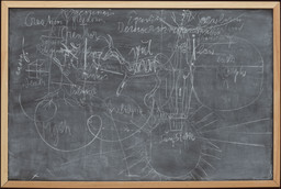 Joseph Beuys. Untitled (Sun State). 1974. Chalk on painted board with wood frame, 47 1/2 × 7 11/8″ (120.7 × 180.7 cm). The Museum of Modern Art. Gift of Abby Aldrich Rockefeller (by exchange) and acquired through the Lillie P. Bliss Bequest (by exchange). © 2007 Artists Rights Society (ARS), New York/VG Bild-Kunst, Bonn