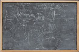 Joseph Beuys. Untitled (Sun State). 1974. Chalk on painted board with wood frame, 47 1/2 × 7 11/8″ (120.7 × 180.7 cm). The Museum of Modern Art. Gift of Abby Aldrich Rockefeller (by exchange) and acquired through the Lillie P. Bliss Bequest (by exchange). © 2007 Artists Rights Society (ARS), New York/VG Bild-Kunst, Bonn
