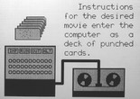 Still from the BEFLIX-produced film A Computer Technique for the Production of Animated Movies. 1964. Courtesy Ken Knowlton