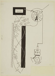 Francis Picabia
(French, 1879-1953)
Mouvement Dada
1919