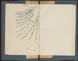 Guillaume Apollinaire, Case d’Armons (Artillery-carriage compartment for personal effects), 1915
 Book with twenty-one poems reproduced through a gelatin plate process with pasted printed matter and ink on graph paper
 Publisher: the artist with the assistance of Sergeants Bodard and Berthier, France
 Edition: 25 (few known copies). This copy contains Apollinaire’s hand-written dedication to his fiancée, Madeleine Pagès
 Jean Bonna Library, Geneva