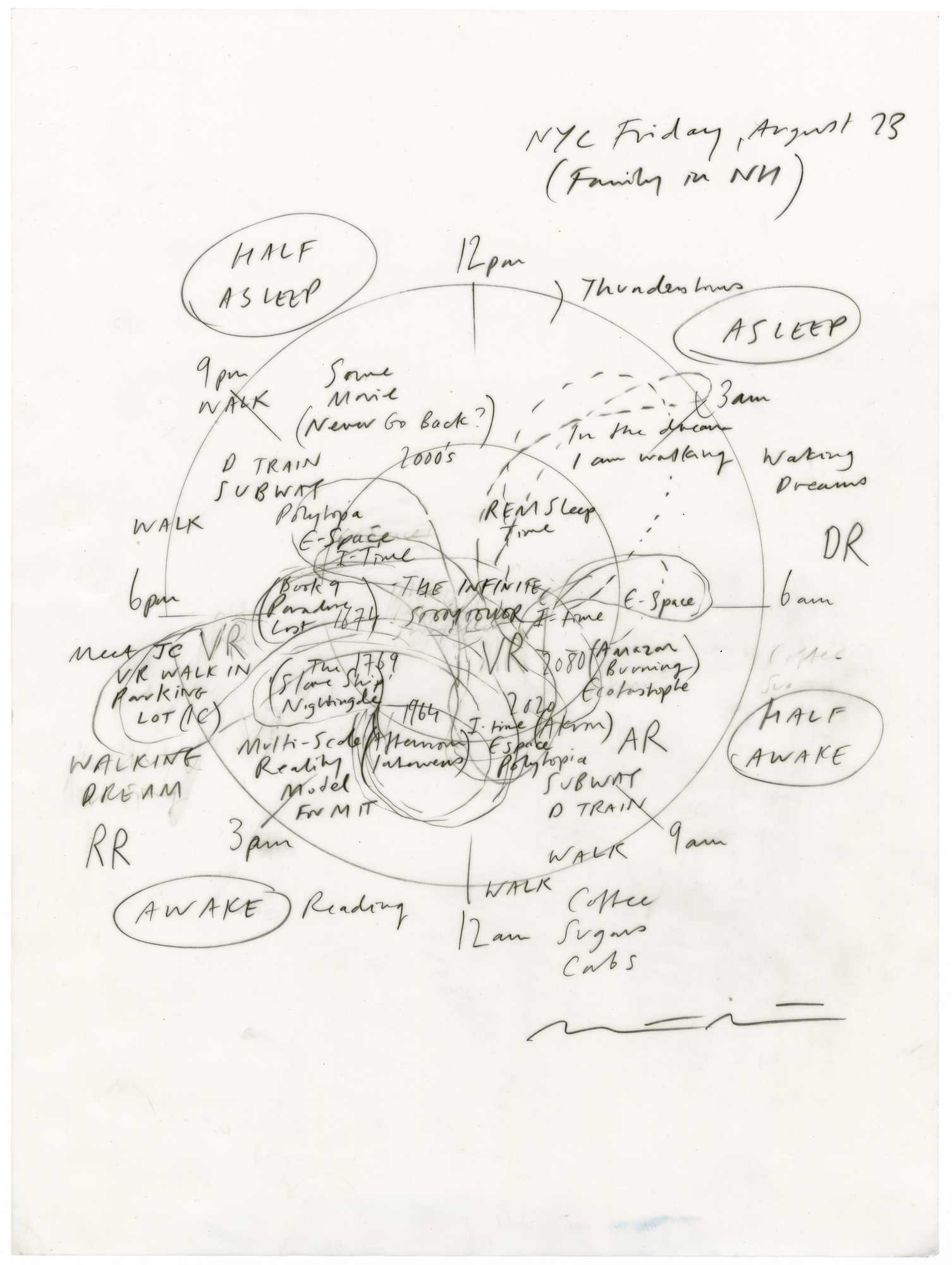 24 hours with Matthew Ritchie Magazine MoMA