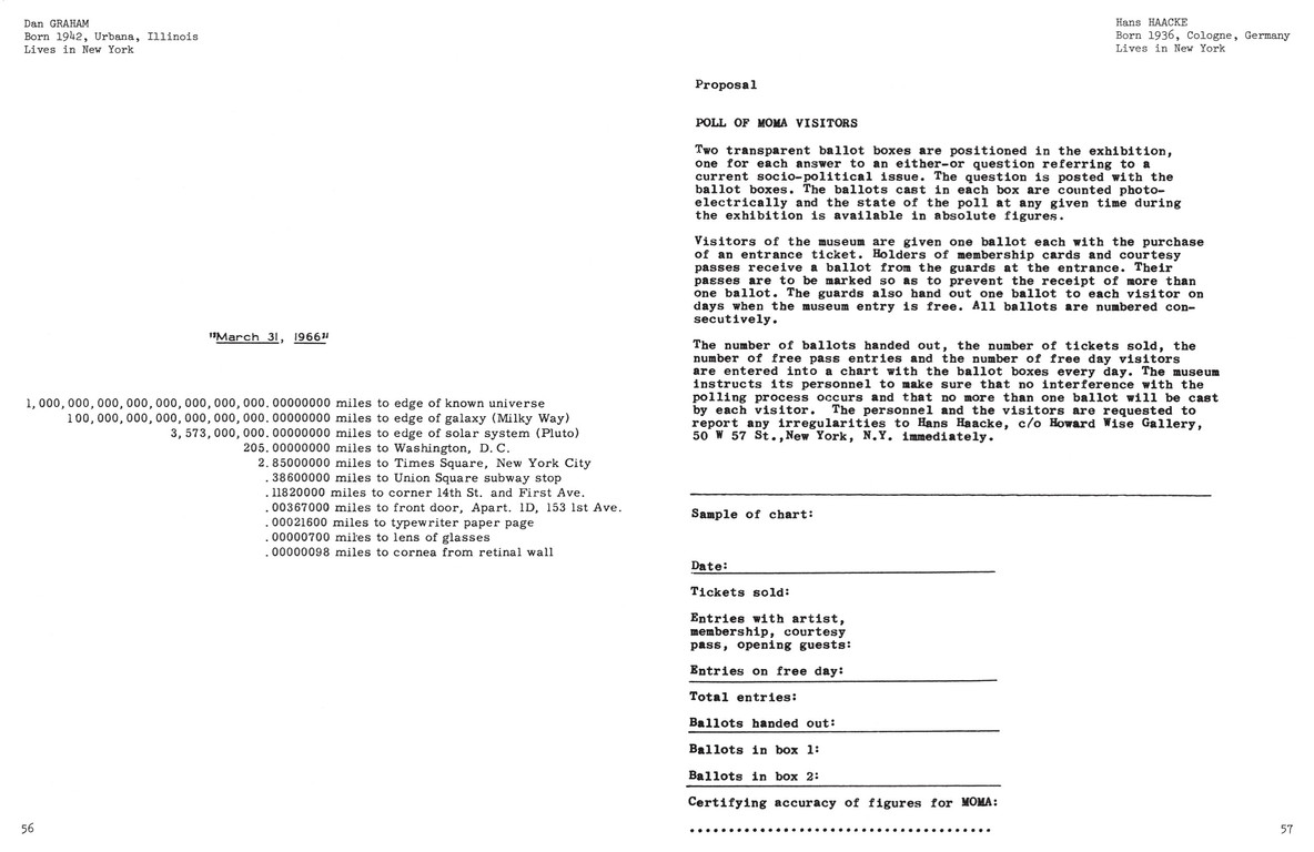Hans Haake catalogue submission for Information