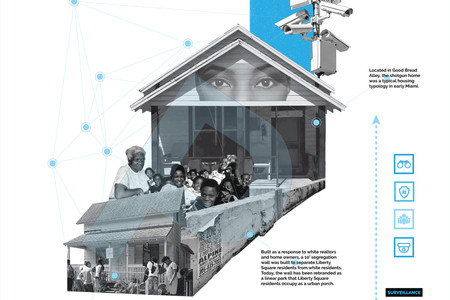 Germane Barnes. Miami Porch Portrayals. 2020. Digital print collage, 17 × 17″ (43.2 × 43.2 cm). Image courtesy the artist