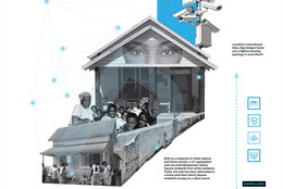 Germane Barnes. Miami Porch Portrayals. 2020. Digital print collage, 17 × 17″ (43.2 × 43.2 cm). Image courtesy the artist
