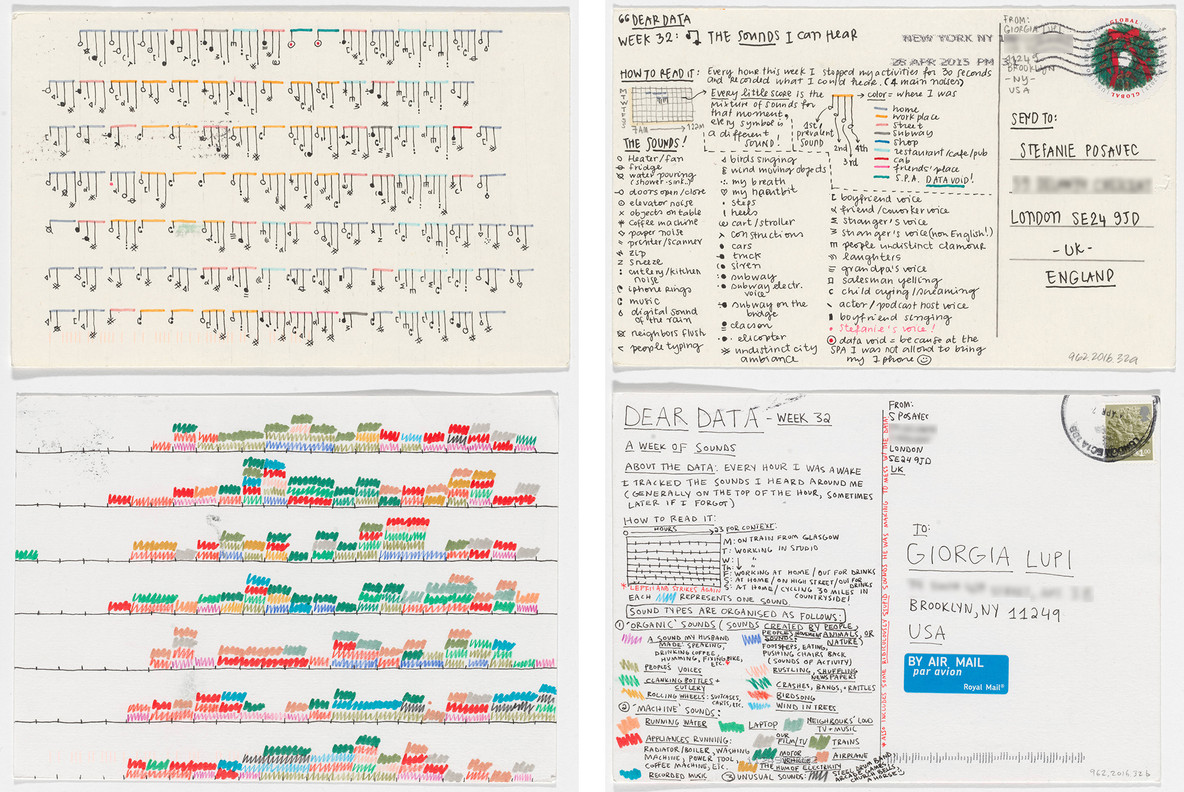 Dear Data: Week 32 (The Sounds I Can Hear/A Week of Sounds). 2015