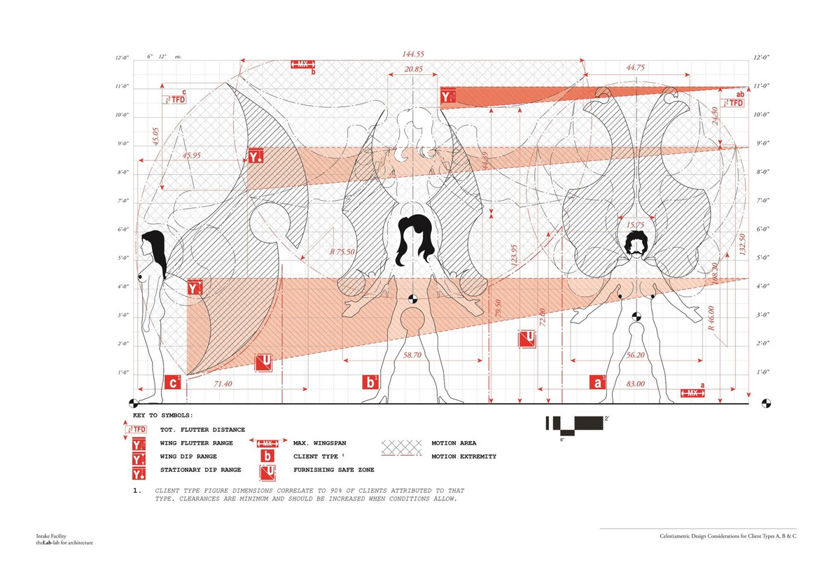 Mustafa Faruki of theLab-lab for architecture. Intake Facility for an Anonymous Client. 2018–ongoing