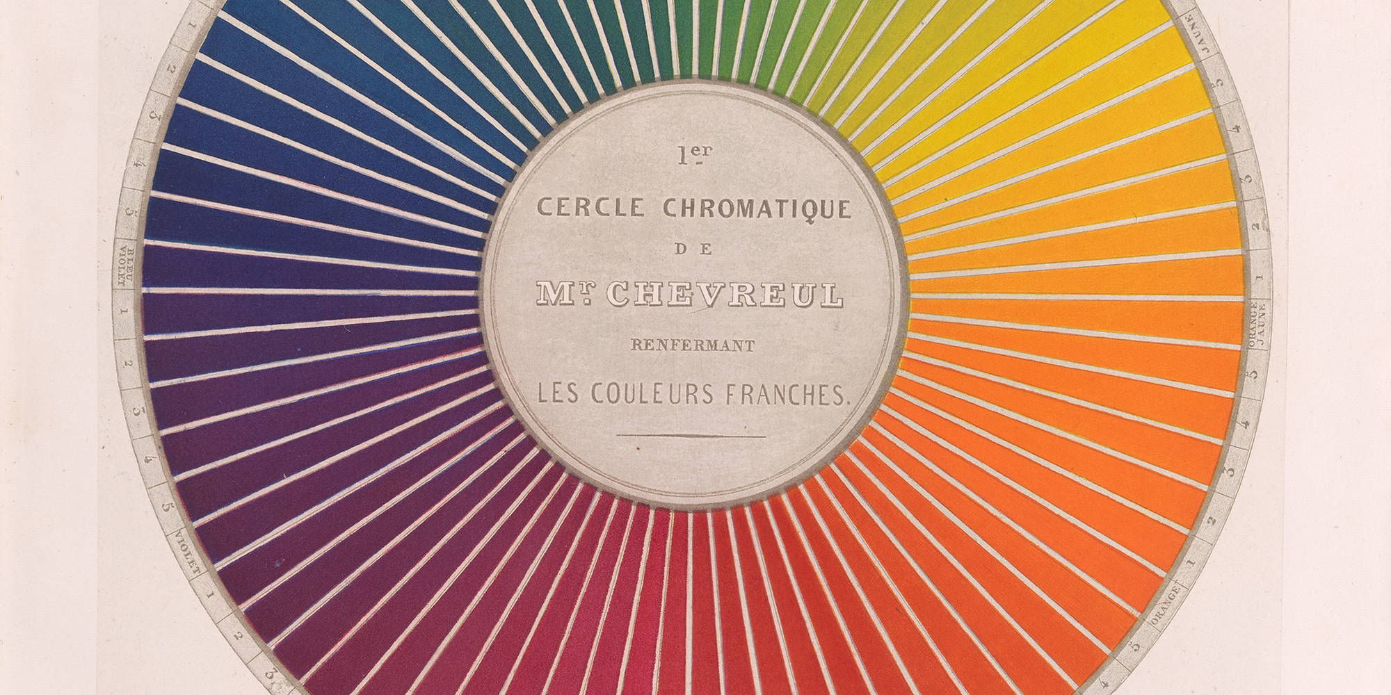 A page from Des couleurs et de leurs applications aux arts industriels à l'aide des cercles chromatiques (Colors and Their Application to Industrial Arts Using Chromatic Circles). 1864. Written by Michel Eugène Chevreul. Engraved by René-Henri Digeon