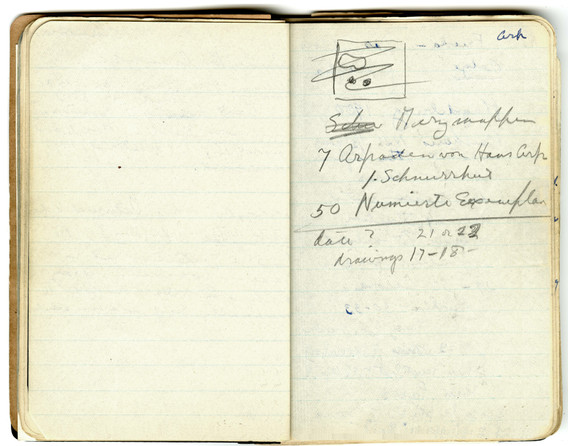 Page spread from Barr’s travel notebook about visit to Hans Arp, Meudon, France, May 18–August 1, 1936 trip, regarding works of art to borrow for the exhibition Fantastic Art, Dada, Surrealism
