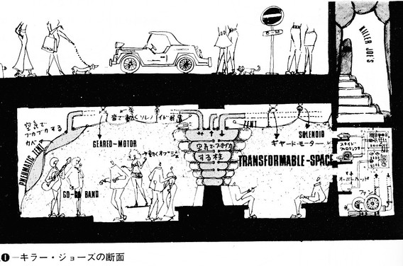 Diagram of Killer Joe’s, whose designers, Rikuro Miyai and Yasuhiro Hayata, envisioned the club as a “transformable space”