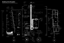 Kate Crawford, Vladan Joler. Anatomy of an AI System. 2018. Digital image file. Gift of the designers