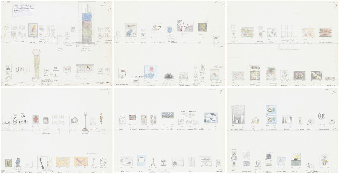 Meret Oppenheim. Sheets 1–6 from M.O.: My Exhibition (M.O.: Mon Exposition). 1983