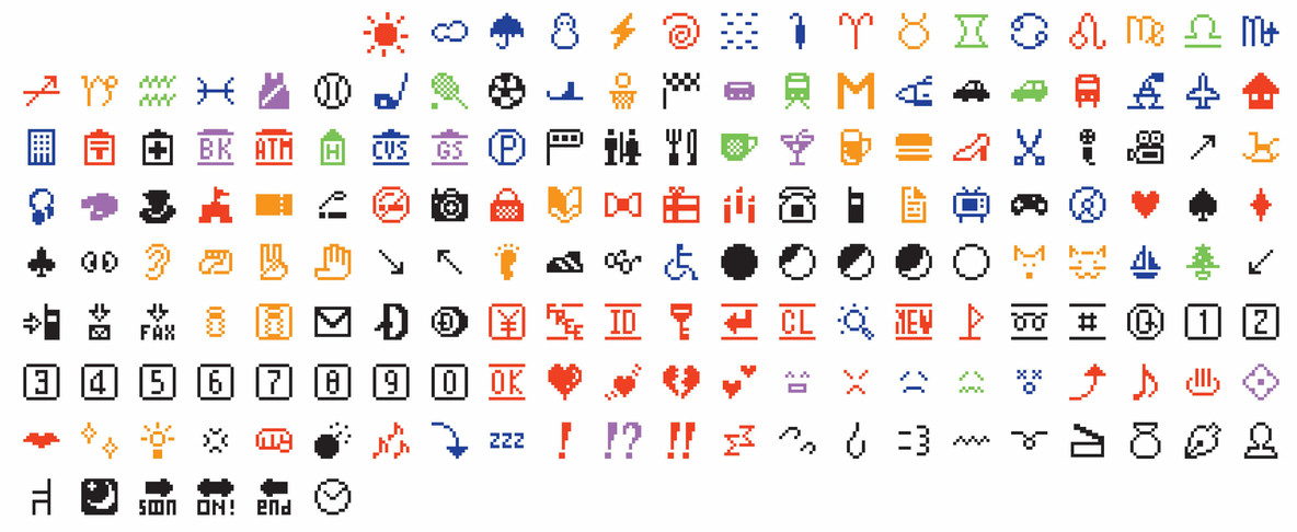 Shigetaka Kurita. Emoji. 1998–99